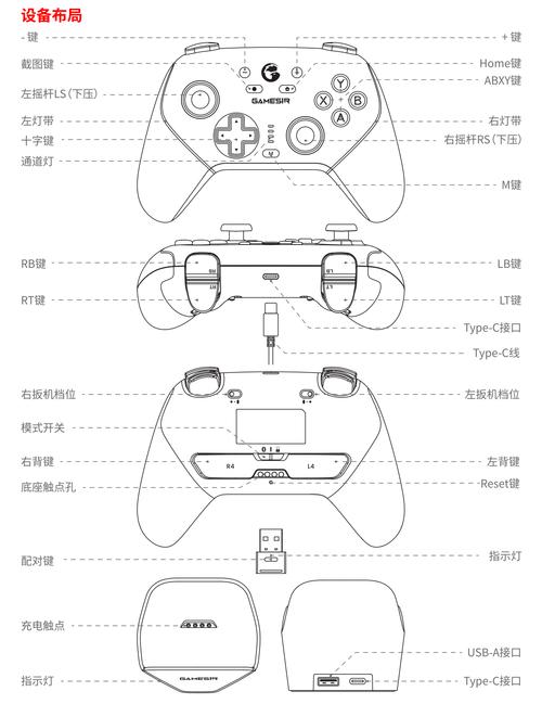 超新星无线手柄帮助中心 游戏手柄使用全指南